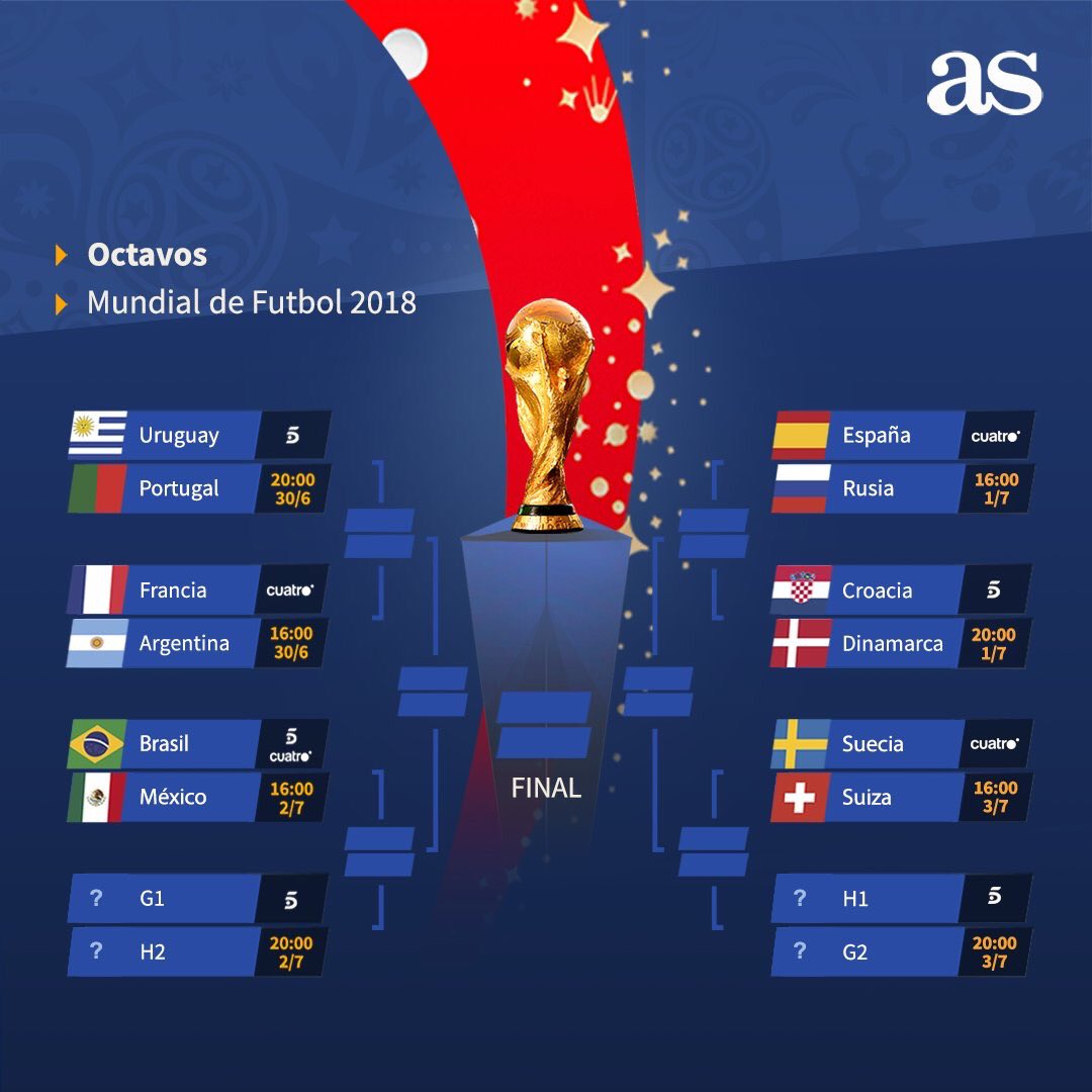 在顶尖竞技 在顶尖竞技